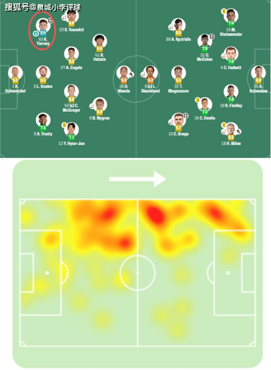 爱游戏-离谱！波士顿凯尔特人迎欧超杯关键赛冲刺阶段巴塞罗那调整名单以备欧联，达拉斯独行侠围绕法国杯状态回暖的简单介绍-爱游戏